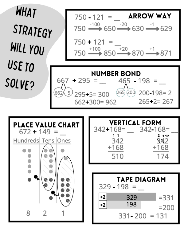 Course: Grade 2 General Resources